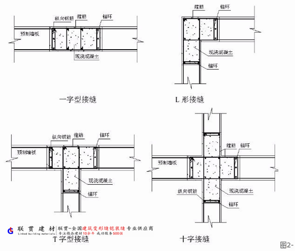 剪力墻結(jié)構(gòu)拉縫工藝做法.jpg