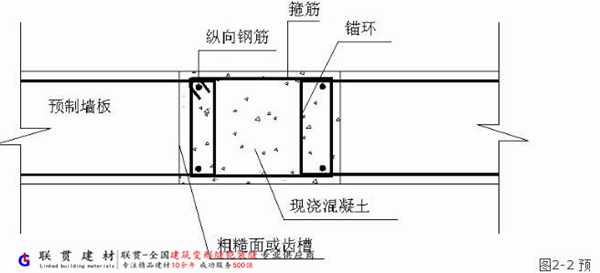 剪力墻結(jié)構(gòu)拉縫工藝做法.jpg