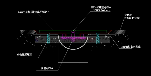 汽車(chē)坡道變形縫.jpg