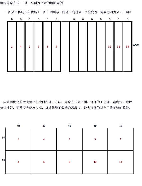 地坪裝鎧縫.jpg